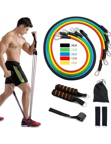 PowerFlex Pro Bands®
