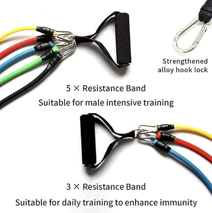 PowerFlex Pro Bands®